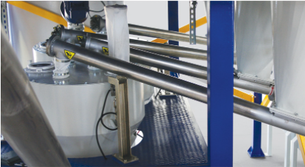 Screw Conveyors