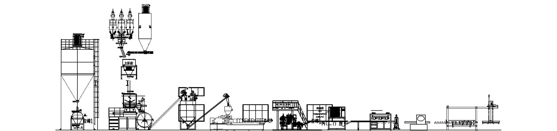 Automatic feeding dosing mixing conveying system operating in Eletile Co., Ltd Suzhou factory for SPC floor extrusion