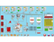 Auto Feeding Mixing System For UPVC Pipe Extrusion Line