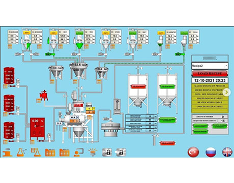 Auto Feeding Mixing System For UPVC Pipe Extrusion Line