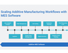 MES Manufacturing Execution System