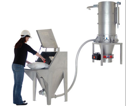 Food Grade Vacuum Conveyor Pneumatic Vacuum Conveying System