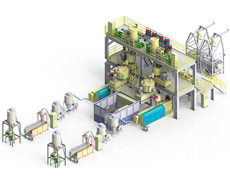 Automatic Dosing Mixing Conveying System For PVC Cable Or Soft PVC