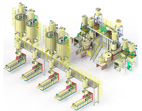 Automatic Dosing Mixing System For PVC Window Profiles