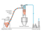 V Blender Powder Mixer For Mixing Powder With Dosing System