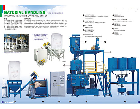 Automatic Dosing Mixing System And Pneumatic Vacuum Conveying System