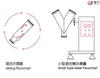 V Blender Powder Mixer For Mixing Powder With Dosing System