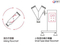 V Blender Powder Mixer For Mixing Powder With Dosing System