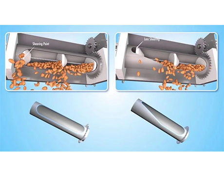 Auto Feeding and dosing system of powders for the food industry