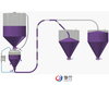 Solid Material Pneumatic Conveying Transport Feeding System