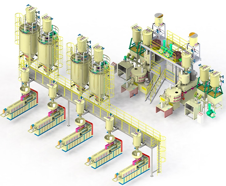PVC industry applications