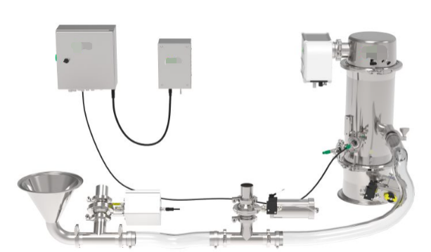 A Basic Guide to ChiYu Vacuum Conveyor for Chocolate Cookies and Coffee