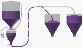 Dense phase pneumatic conveying system