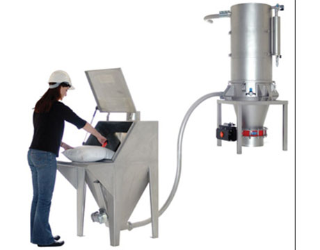 Solving Industrial Powder Mixing Challenges with Mixer Automatic